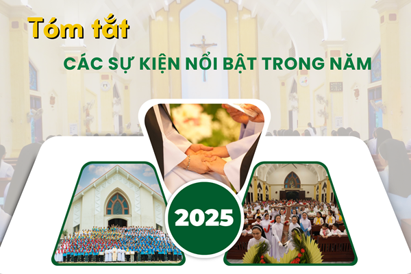 Tóm tắt những SỰ KIỆN nổi bật trong năm 2025