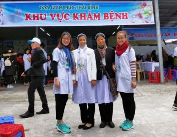Hình ảnh Y tế