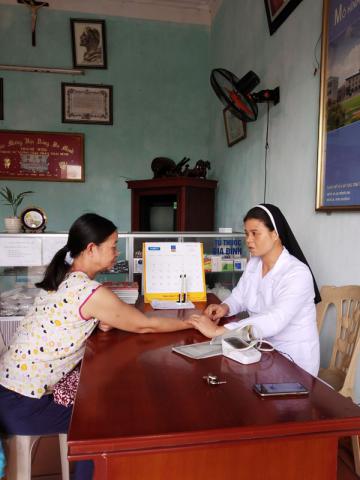 Hình ảnh Y tế