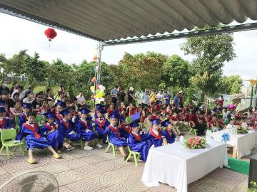 Trường Mầm non Tư thục Bình Minh: Hình ảnh lễ Tổng kết năm học 2021 - 2022 (N1)