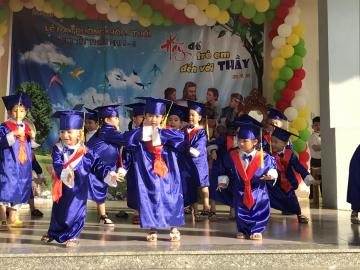 Trường Mầm non Tư thục Bình Minh: Hình ảnh lễ Tổng kết năm học 2021 - 2022 (N1)