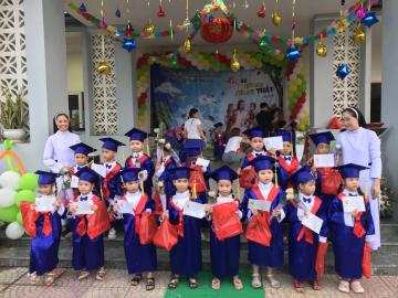 Trường Mầm non Tư thục Bình Minh: Hình ảnh lễ Tổng kết năm học 2021 - 2022 (N2)